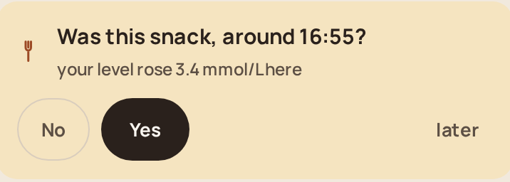 A real glyso detection card: 'Was this snack, around 16:55? Your level rose 3.4 mmol/L here' with No, Yes and later buttons.