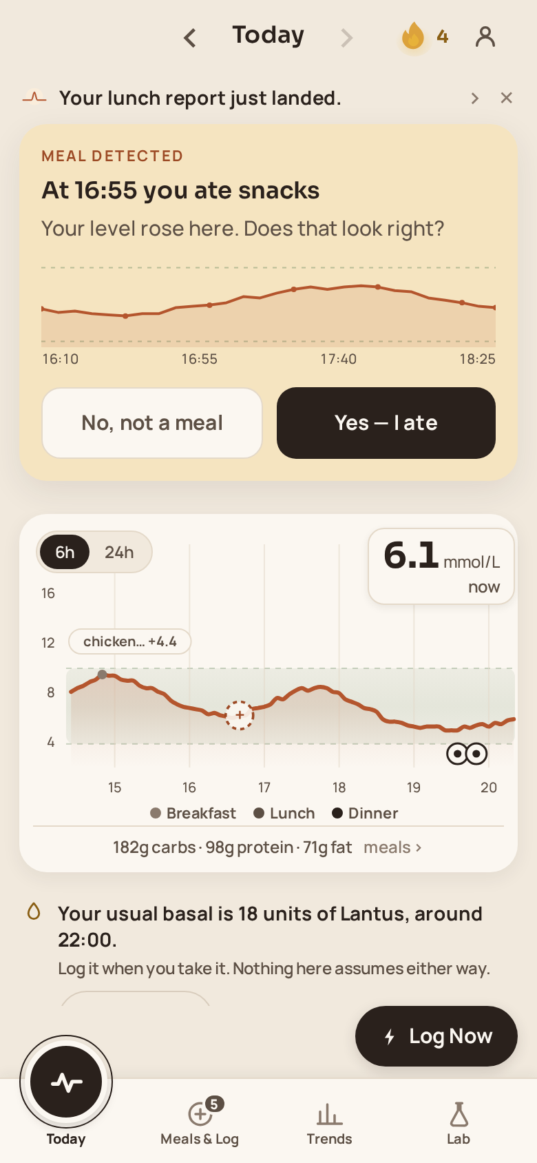 The glyso Today screen: a detected meal awaiting one tap to confirm, and the live glucose curve at 6.1 mmol/L with the meal that caused each rise labelled.